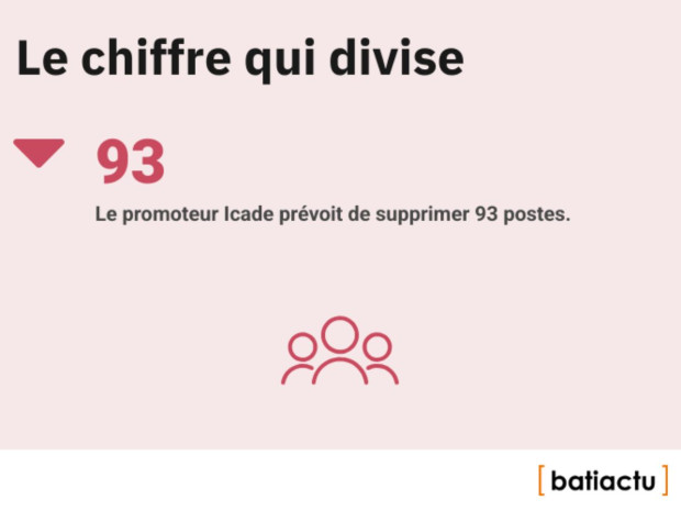 Des chiffres, l'actu, &eacute;pisode 30 : le chiffre qui divise