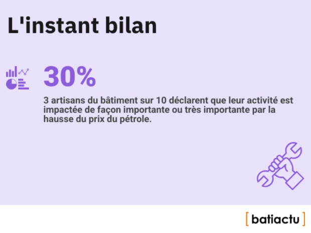 Des chiffres, l'actu, &eacute;pisode 30 : l'instant bilan