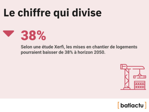 Des chiffres, l'actu, &eacute;pisode 31 : le chiffre qui divise