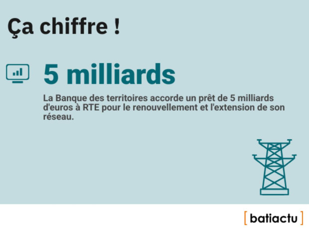 Des chiffres, l'actu, &eacute;pisode 31 : &ccedil;a chiffre !