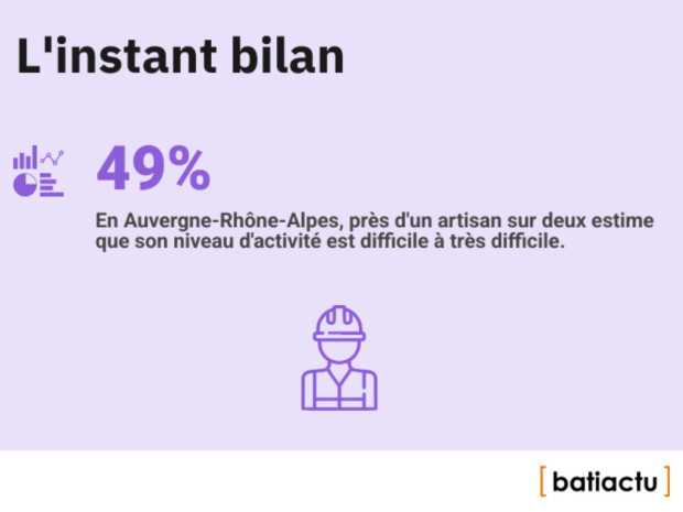 Des chiffres, l'actu, &eacute;pisode 31 : l'instant bilan