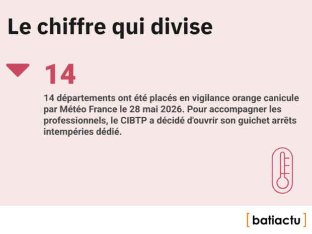 Des chiffres, l'actu, &eacute;pisode 33 : le chiffre qui divise