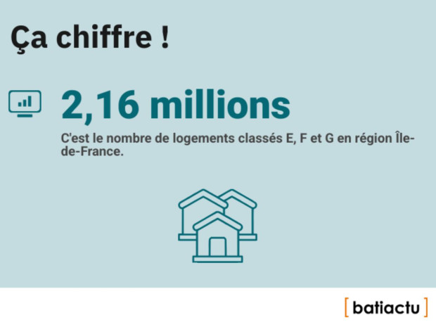 Des chiffres, l'actu, &eacute;pisode 33 : &ccedil;a chiffre !