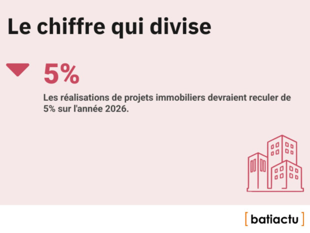 Des chiffres, l'actu, &eacute;pisode 34 : le chiffre qui divise