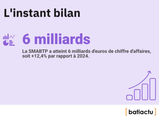 Des chiffres, l'actu, &eacute;pisode 34 : l'instant bilan