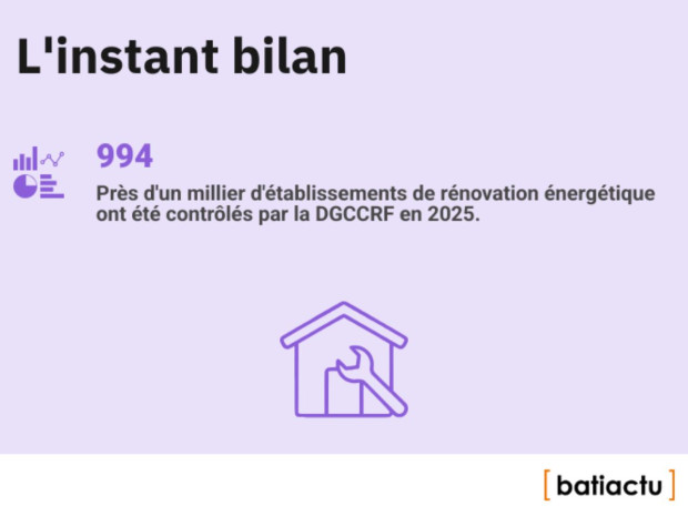 Des chiffres, l'actu, &eacute;pisode 35 : l'instant bilan