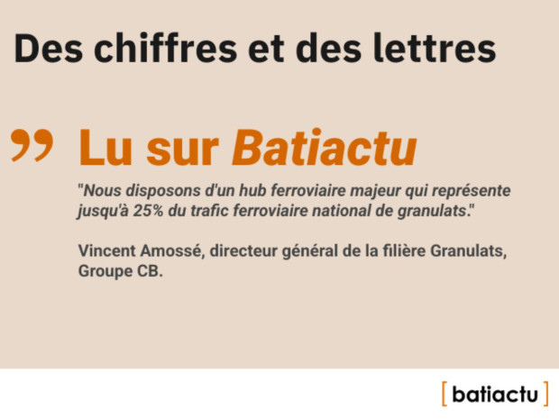 Des chiffres, l'actu, &eacute;pisode 35 : des chiffres et des lettres
