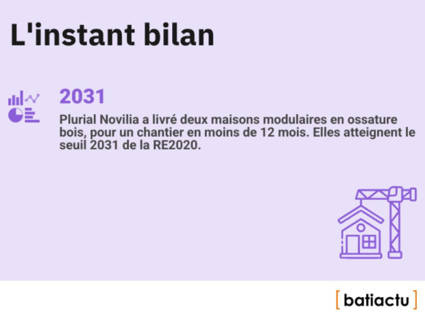 Des chiffres, l'actu, &eacute;pisode 36 : l'instant bilan