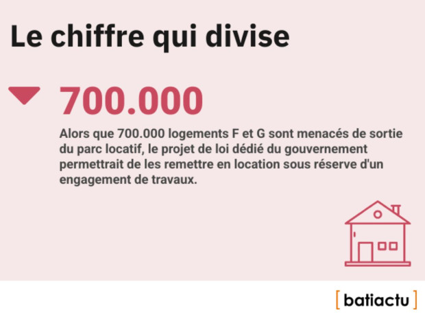 Des chiffres, l'actu, &eacute;pisode 37 : le chiffre qui divise