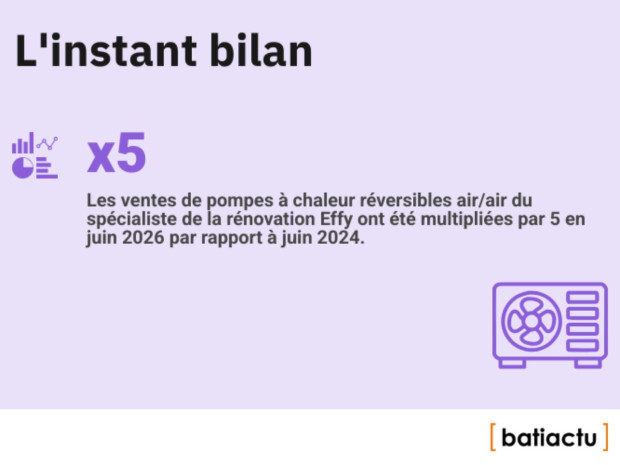 Des chiffres, l'actu, &eacute;pisode 37 : l'instant bilan