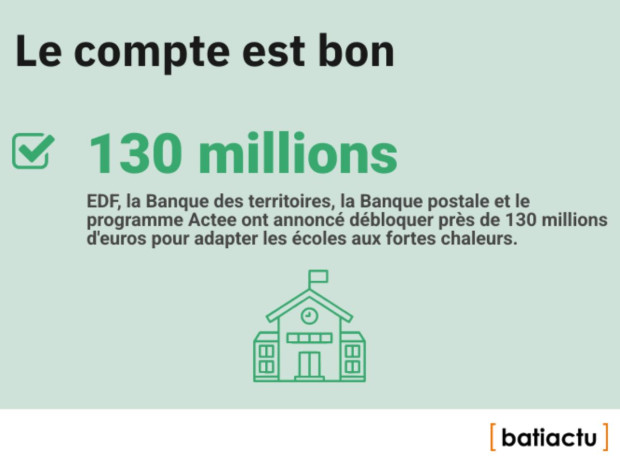 Des chiffres, l'actu, &eacute;pisode 38 : le compte est bon