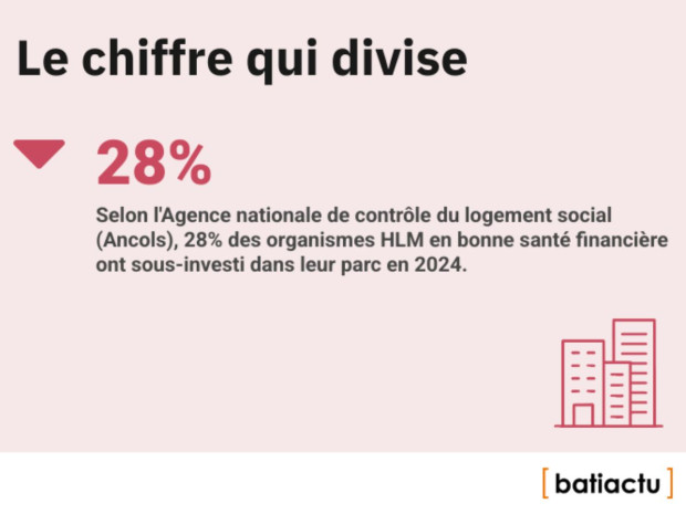 Des chiffres, l'actu, &eacute;pisode 39 : le chiffre qui divise