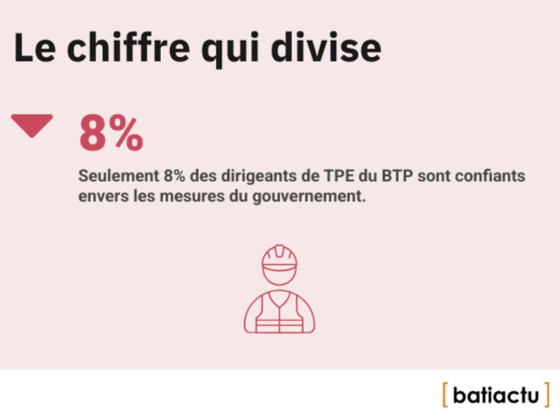 Des chiffres, l'actu, &eacute;pisode 40 : le chiffre qui divise