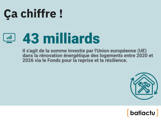 Des chiffres, l'actu, &eacute;pisode 40 : &ccedil;a chiffre !