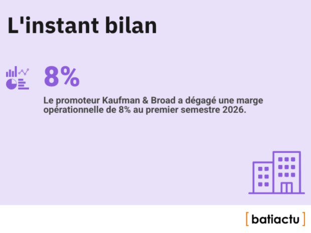 Des chiffres, l'actu, &eacute;pisode 40 : l'instant bilan