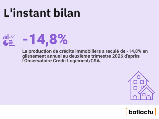 Des chiffres, l'actu, &eacute;pisode 41 : l'instant bilan