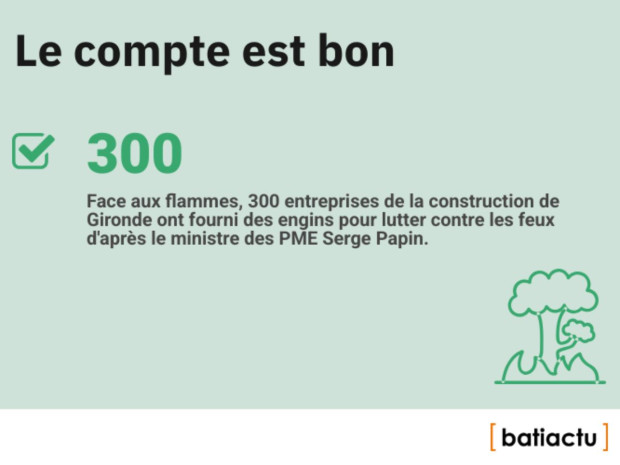 Des chiffres, l'actu, &eacute;pisode 42 : le compte est bon