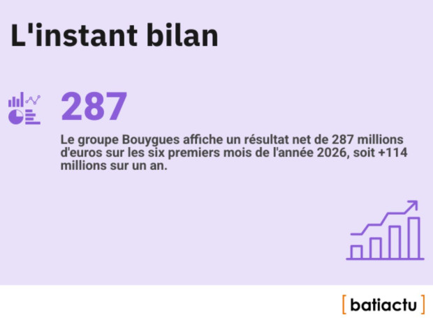 Des chiffres, l'actu, &eacute;pisode 42 : l'instant bilan