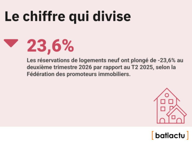 Des chiffres, l'actu, &eacute;pisode 44 : le chiffre qui divise