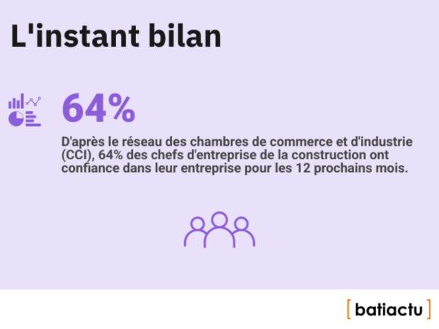 Des chiffres, l'actu, &eacute;pisode 44 : l'instant bilan