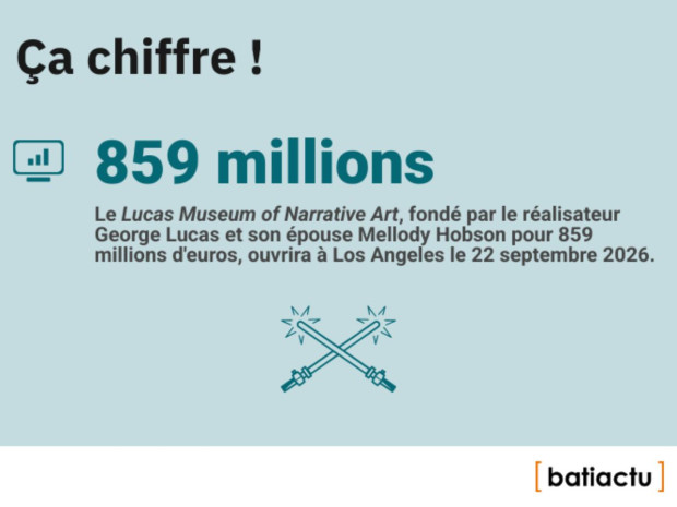 Des chiffres, l'actu, &eacute;pisode 44 : &ccedil;a chiffre !