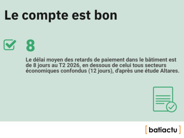 Des chiffres, l'actu, &eacute;pisode 45 : le compte est bon