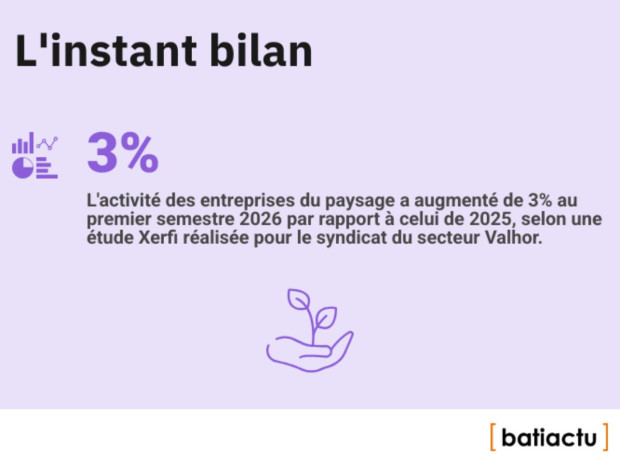 Des chiffres, l'actu, &eacute;pisode 45 : l'instant bilan
