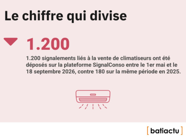 Des chiffres, l'actu, &eacute;pisode 46 : le chiffre qui divise