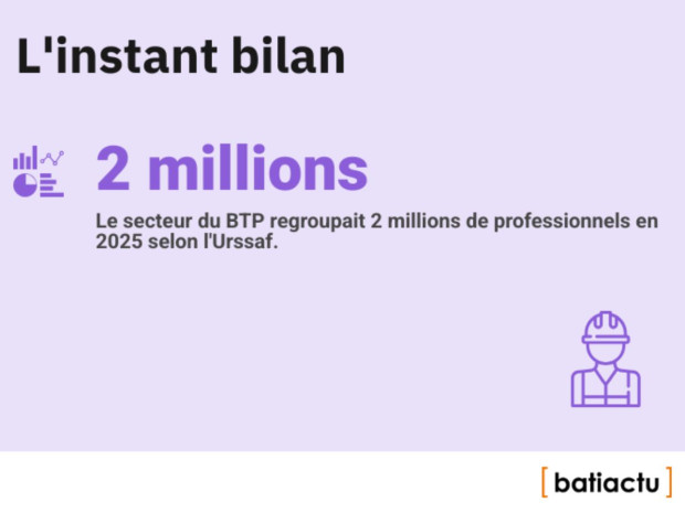 Des chiffres, l'actu, &eacute;pisode 46 : l'instant bilan
