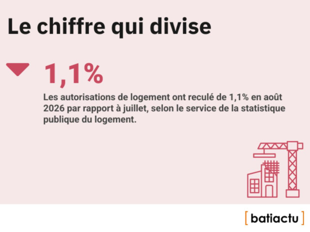 Des chiffres, l'actu, &eacute;pisode 47 : le chiffre qui divise