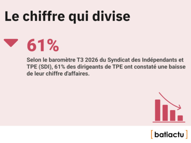 Des chiffres, l'actu, &eacute;pisode 48 : le chiffre qui divise