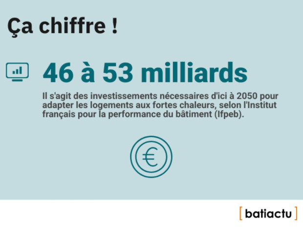 Des chiffres, l'actu, &eacute;pisode 48 : &ccedil;a chiffre !