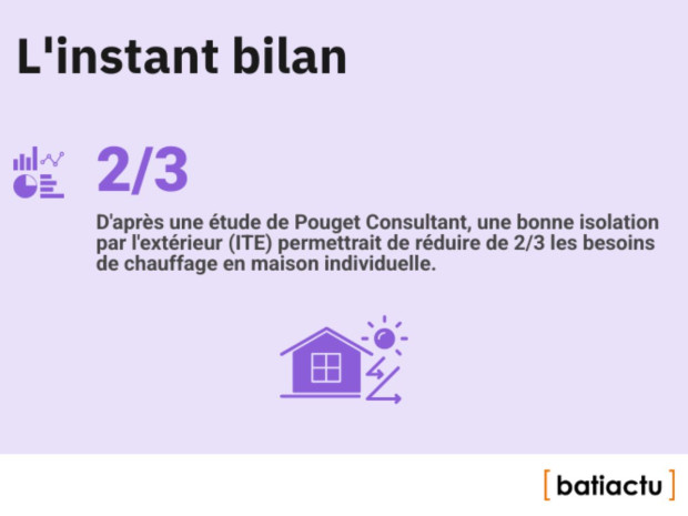 Des chiffres, l'actu, &eacute;pisode 48 : l'instant bilan