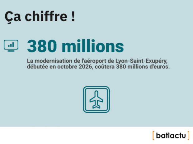 Des chiffres, l'actu, &eacute;pisode 49 : &ccedil;a chiffre !