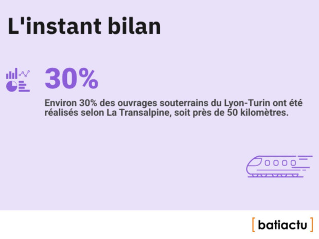 Des chiffres, l'actu, épisode 49 : l'instant bilan Des chiffres, l'actu, épisode 49 : l'instant bilan