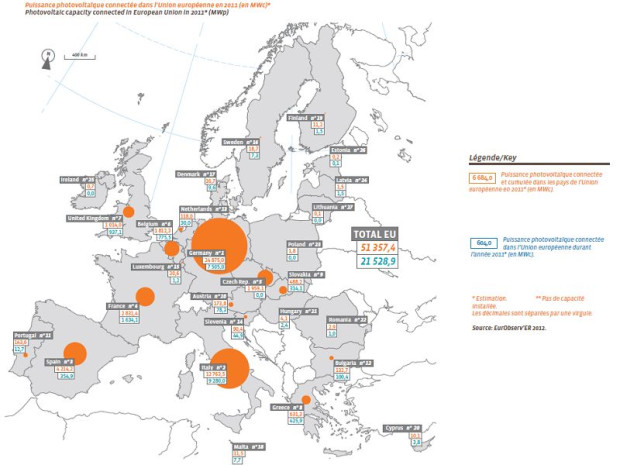 Carte d\'Europe des pays producteurs de courant PV