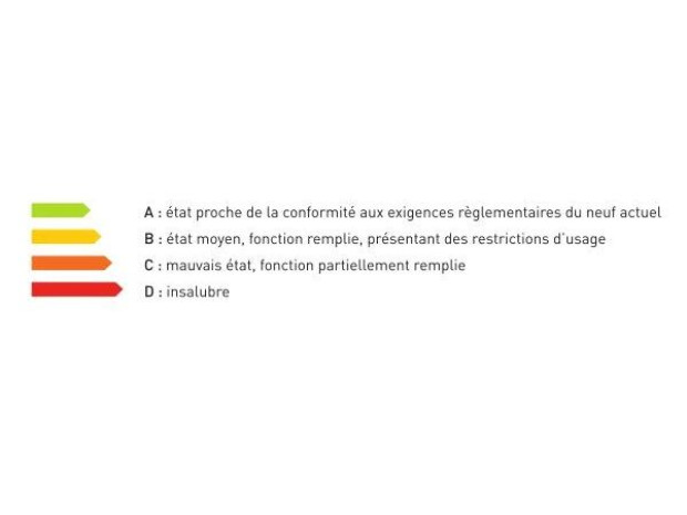 Qualitel acoustique