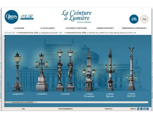 Ceinture de lumi&egrave;re