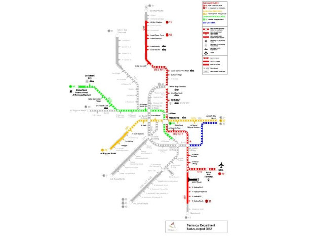 Doha M&eacute;tro