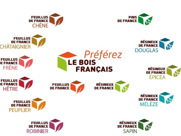 Pr&eacute;f&eacute;rez le bois fran&ccedil;ais