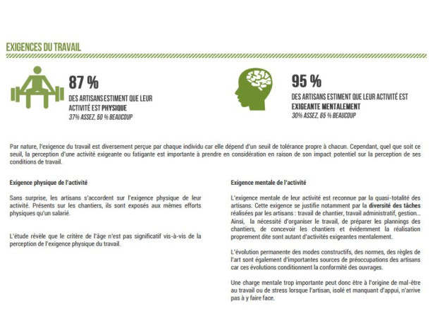 Stress &eacute;tude capeb