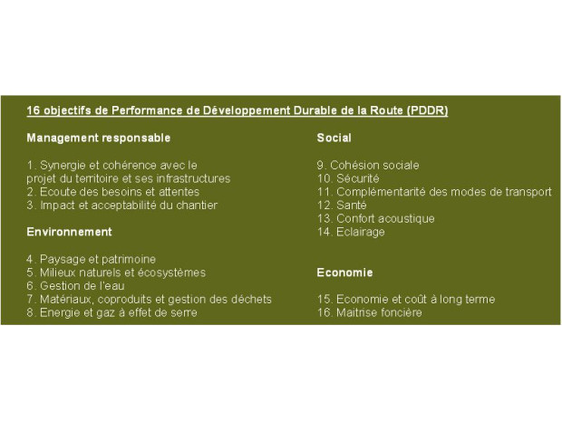 Certivea
