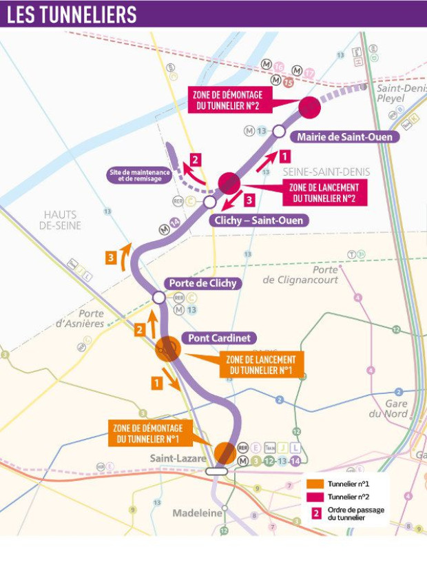 Le parcours du prolongement de la ligne 14