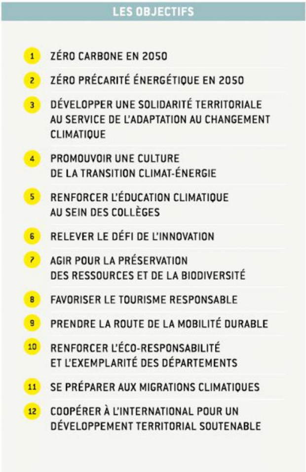 Objectifs D&eacute;partements