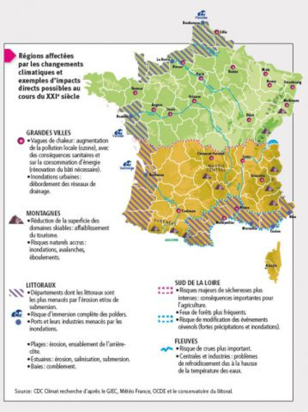 Les impacts possibles du changement climatique en France au cours du XXIe si&egrave;cle
