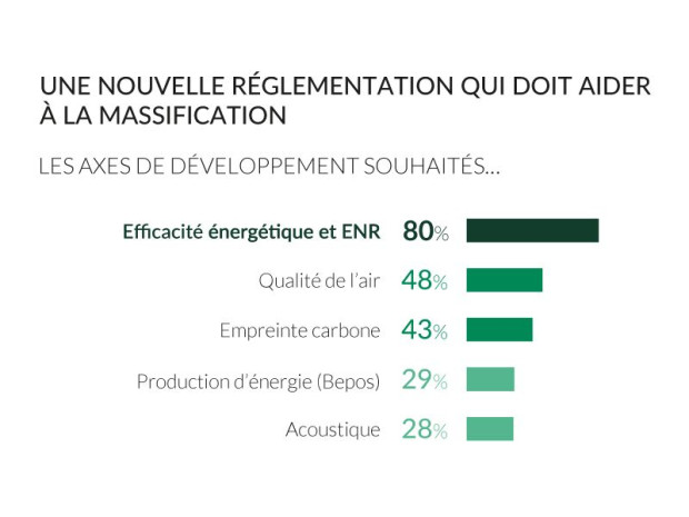 Enqu&ecirc;te EnerJmeeting