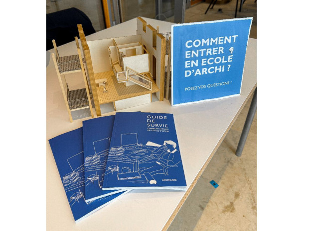 Archicare association