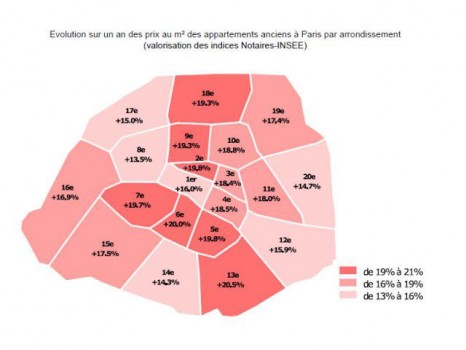 Evolution prix appartements Paris sur un an 2010