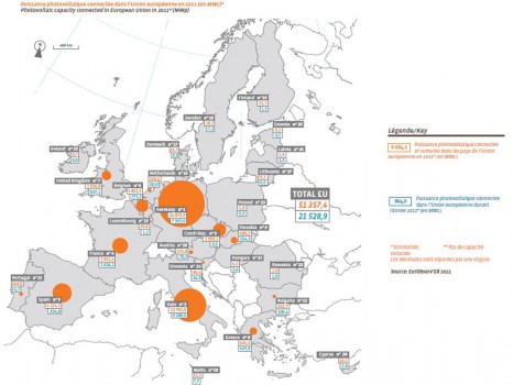 Carte d\'Europe des pays producteurs de courant PV