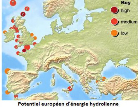 Potentiel hydrolien européen